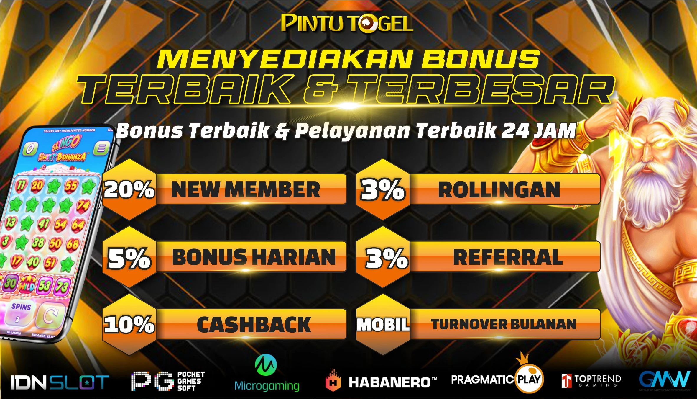 PINTUTOGEL